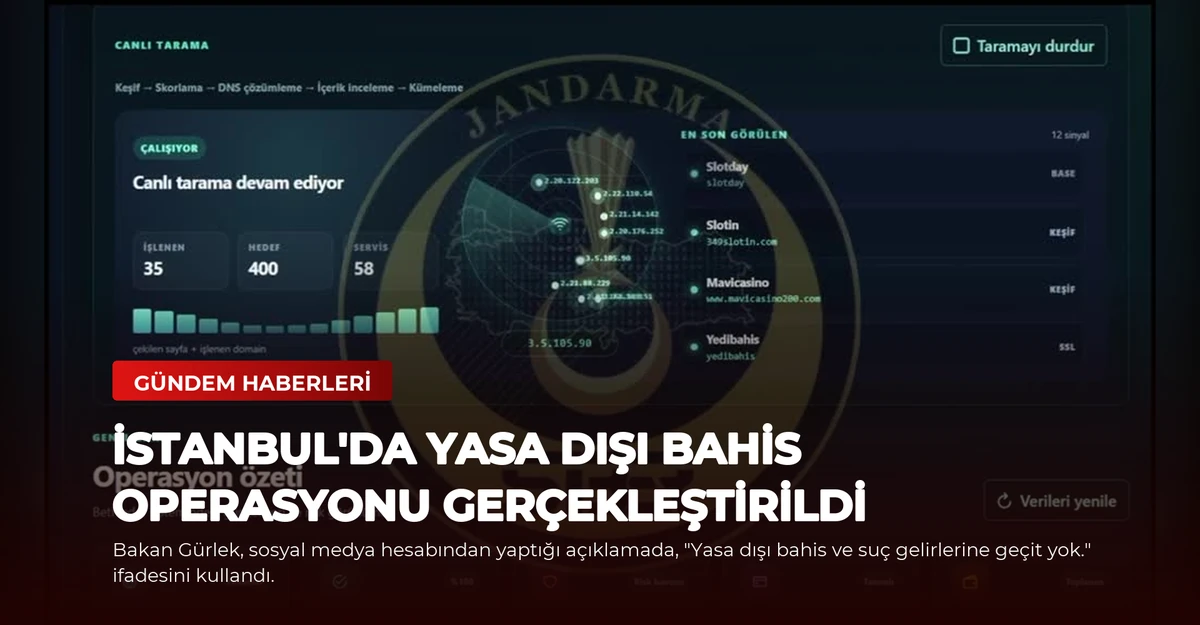 İstanbul'da Yasa Dışı Bahis Operasyonu Gerçekleştirildi