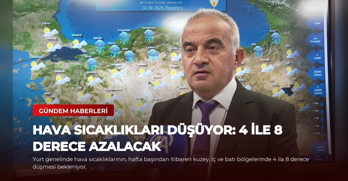 Hava Sıcaklıkları Düşüyor: 4 ile 8 Derece Azalacak