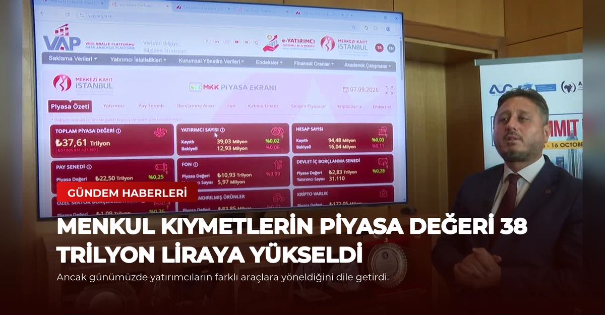 Menkul Kıymetlerin Piyasa Değeri 38 Trilyon Liraya Yükseldi