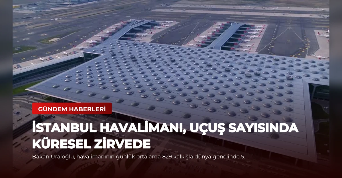İstanbul Havalimanı, Uçuş Sayısında Küresel Zirvede