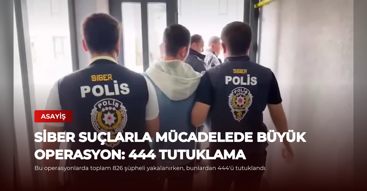 Siber Suçlarla Mücadelede Büyük Operasyon: 444 Tutuklama